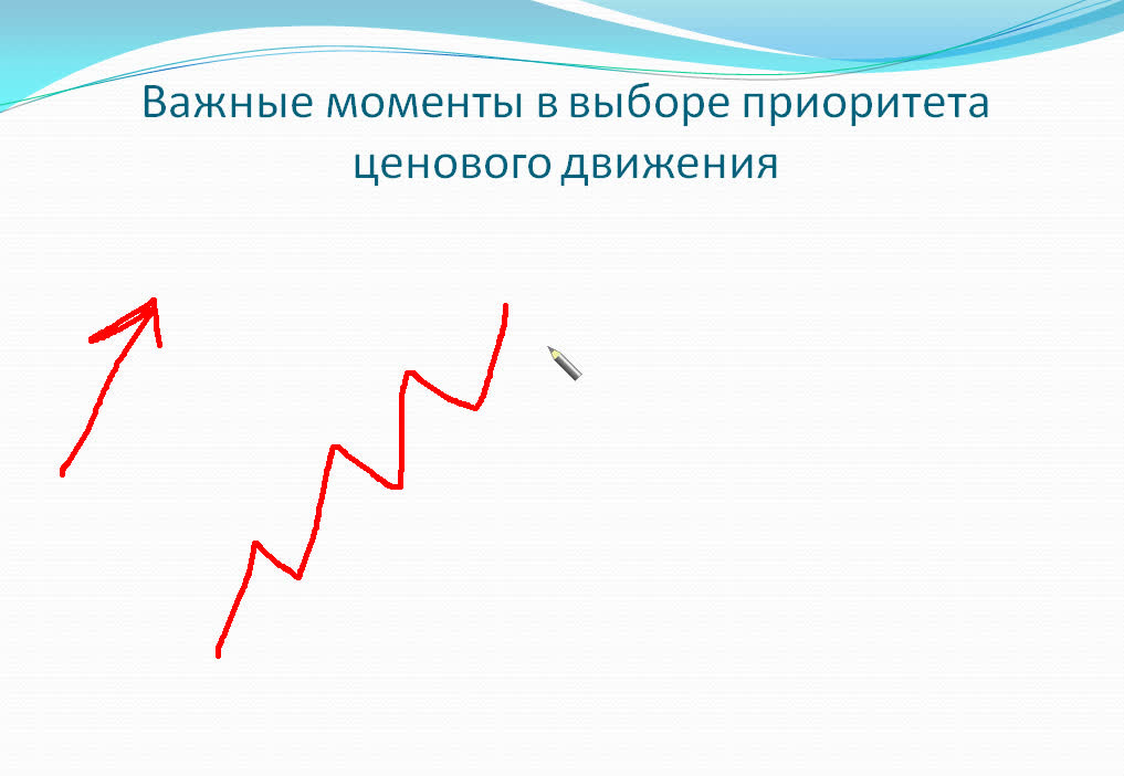 Germes-V. Важные моменты в выборе приоритета ценов_0.jpg